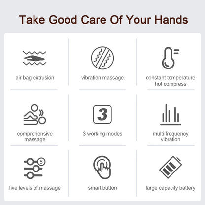 360° Shiatsu Hand Massager